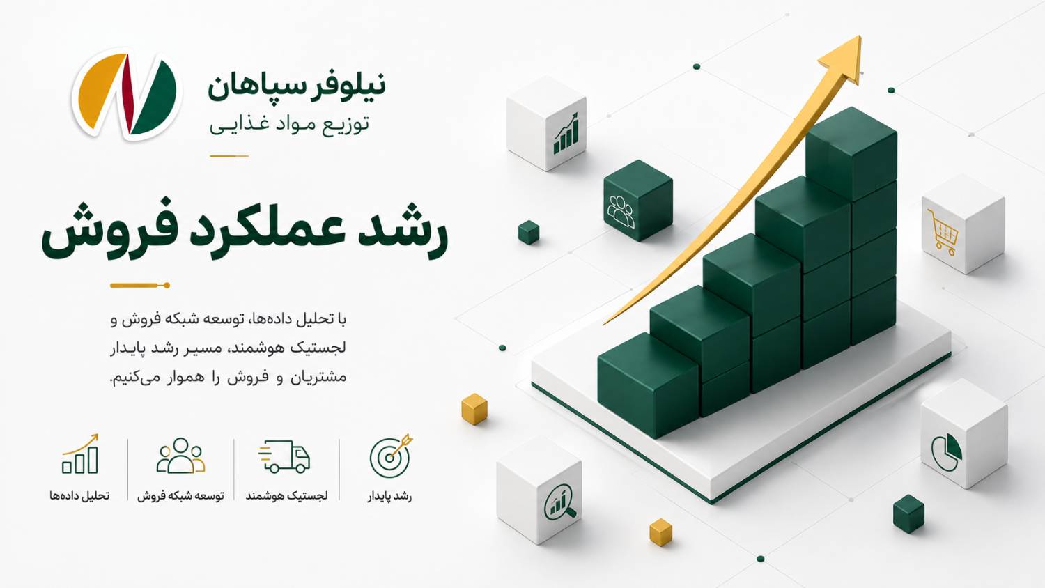 رشد عملکرد فروش